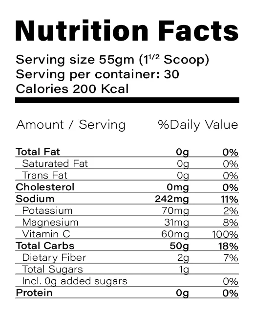 Nutrition Table