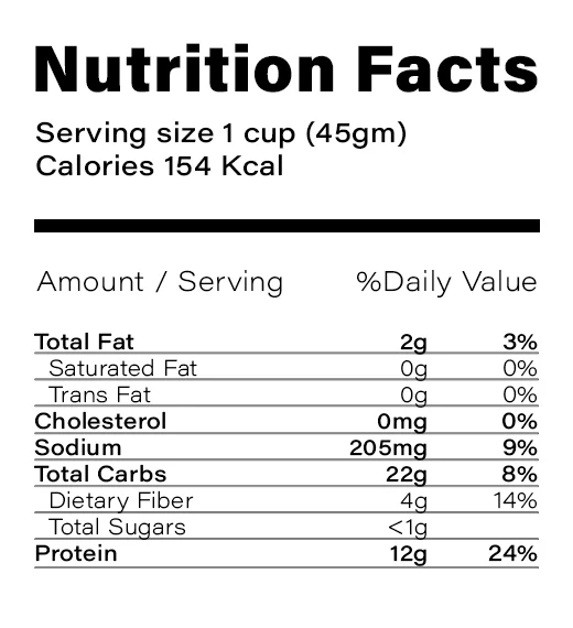 Nutrition Table