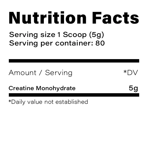Nutrition Table