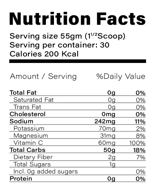 Nutrition Table